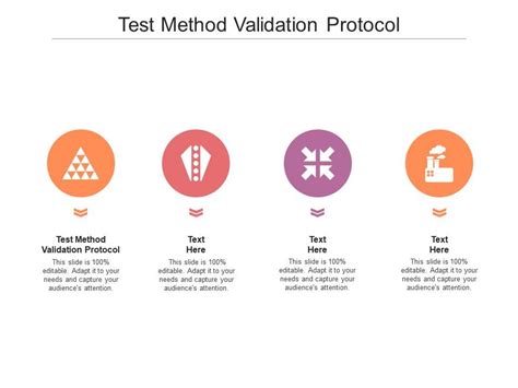 Test Method Validation For Medical Devices Ppt