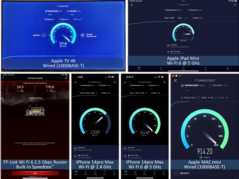 test network speed to router