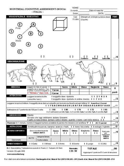 Test On Fox Printable Version