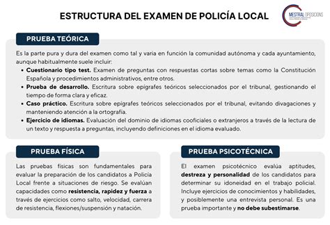 Photos Test Para Policia Local Latest