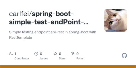 Test Rest Api Endpoint Spring Boot