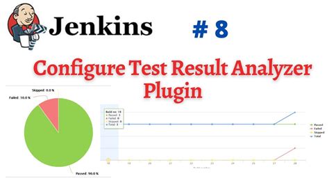 Test Results Analyzer Plugin Configuration Jenkins