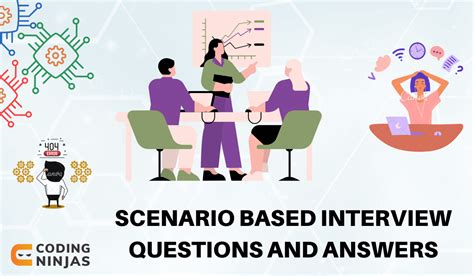 test scenario interview questions