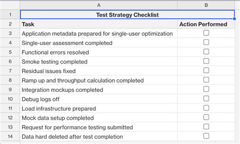 This Are Test Strategy Document Example Pdf Recomended Post