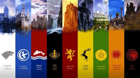 Subject Teste De Casas Game Of Thrones