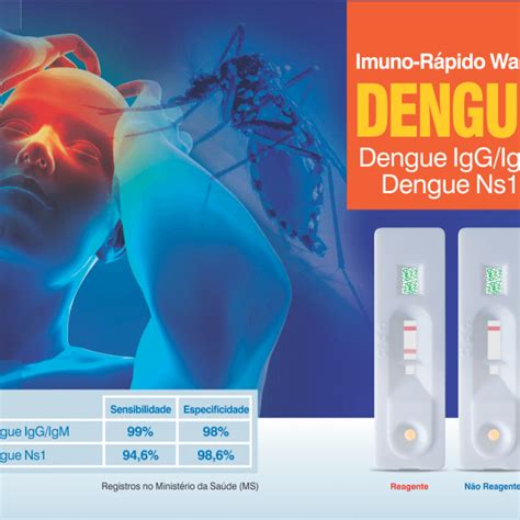 teste ns1 para dengue
