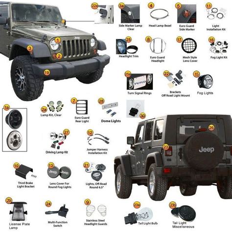 tester for jeep jk parts and accessories