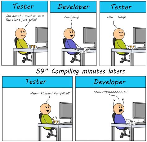 tester vs developer meme