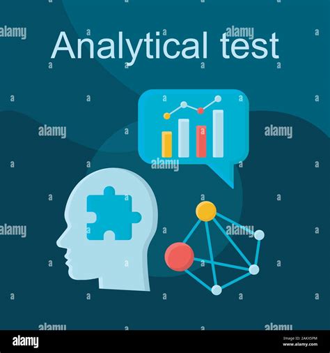 Testing And Analytical Skills