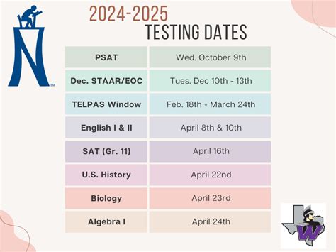 Testing Calendar 2024