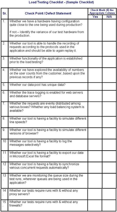 testing checklist example