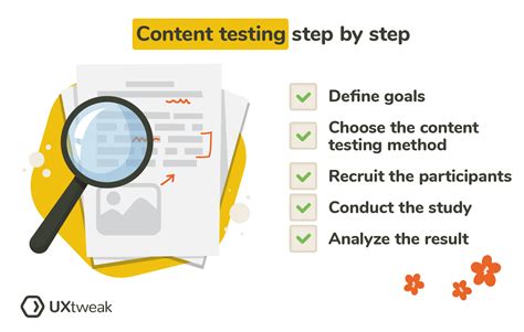 Testing Content Analysis