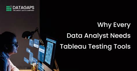 Testing Data Analyst