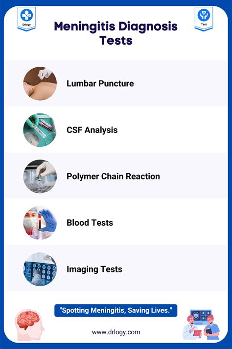 testing for spinal meningitis