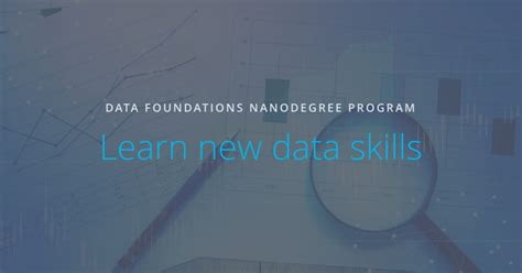 Testing Foundations Nanodegree Program