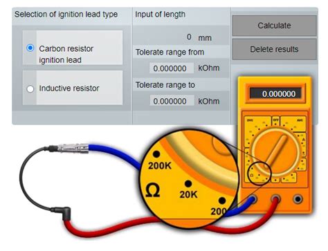 Testing Ignition Cables