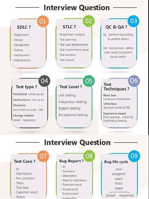 Testing Interview Questions Pdf