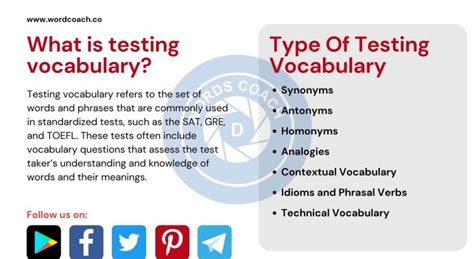Testing Meaning Vocabulary