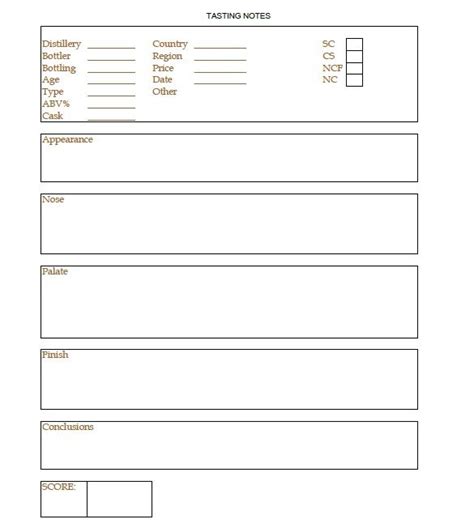 Testing Notes Definition