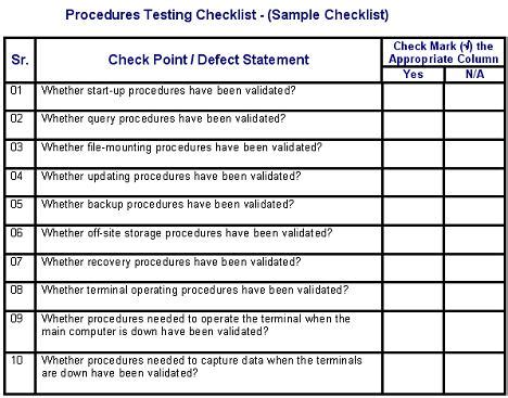 Testing Procedures Example