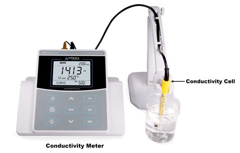 Testing Solution Conductivity