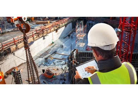 Testing Someone Meaning