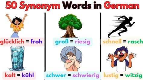 Testing Synonym Deutsch