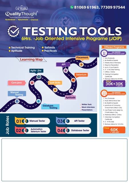 Testing Tools Training