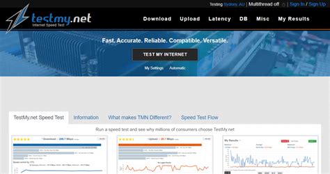 TestMy.net