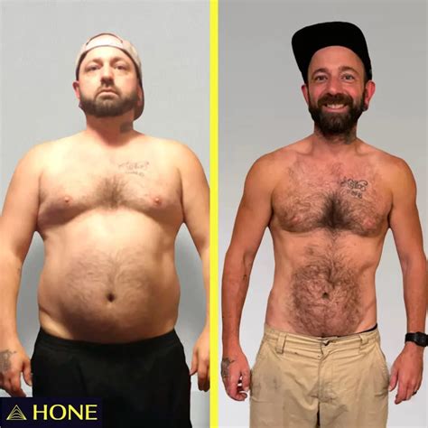 testosterone face change before and after