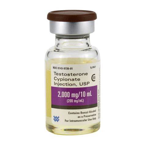 Testosterone Injections