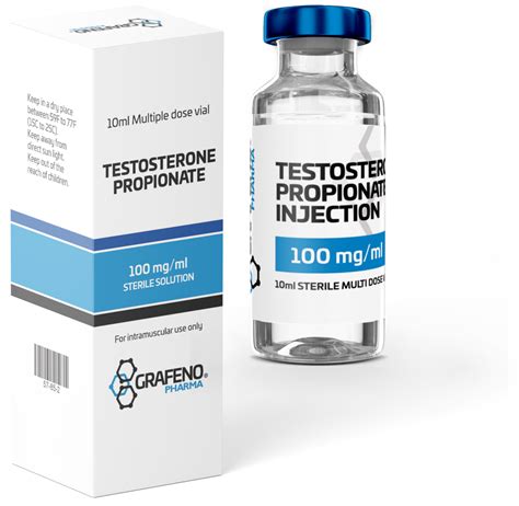 testosterone medical name