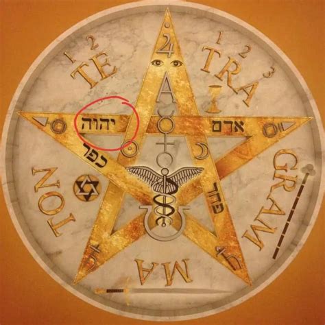 Tetragrammaton Meaning Revealed