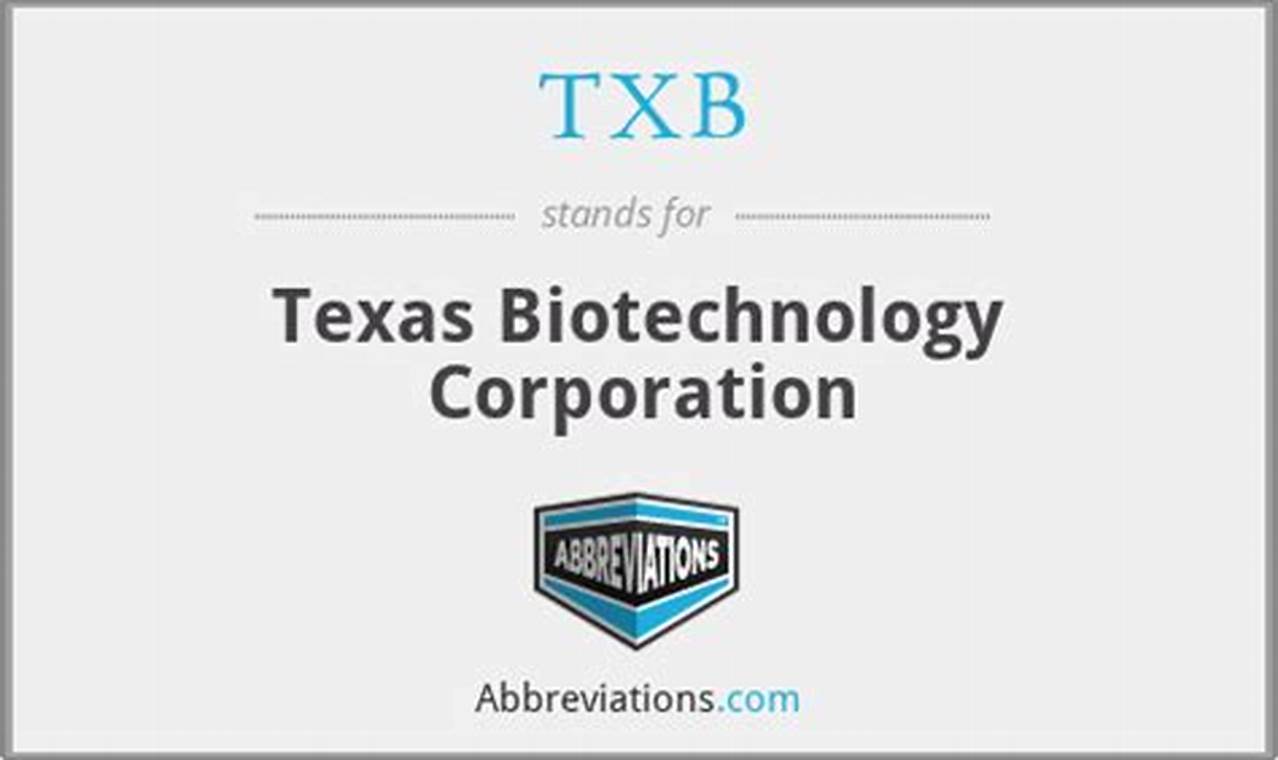 Texas Biotechnology: Driving Innovation in Healthcare, Agriculture, and Energy