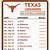 texas football schedule printable