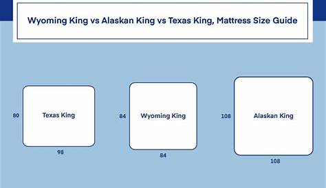 Texas King Bed Measurements
