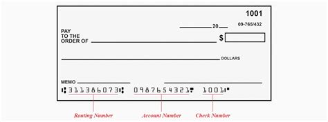 Texas Tech Credit Union Routing Number: A Guide For 2023