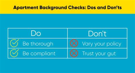Texas Apartment Background Check