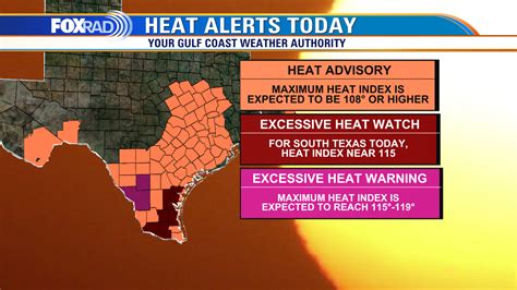 texas heat wave temperature effects