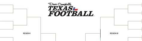 texas high school football playoffs 2022