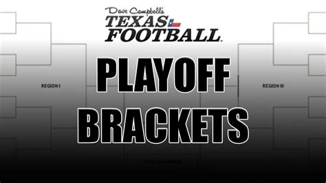 texas high school football playoffs 2023