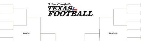 texas high school football playoffs bracket