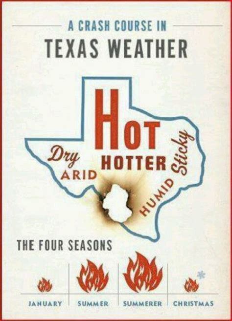 texas hot or cold