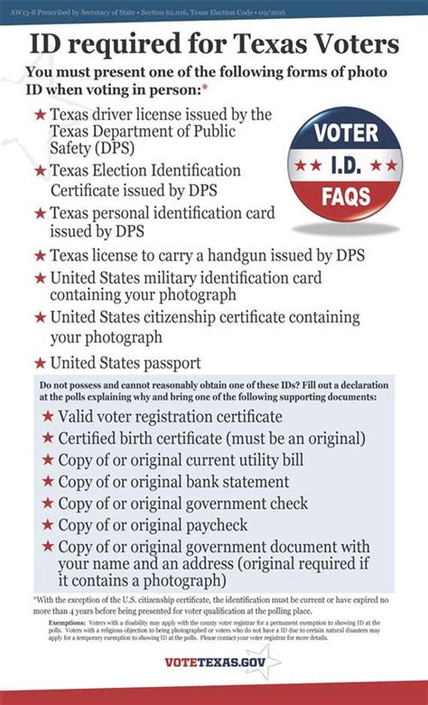 texas id requirements voting