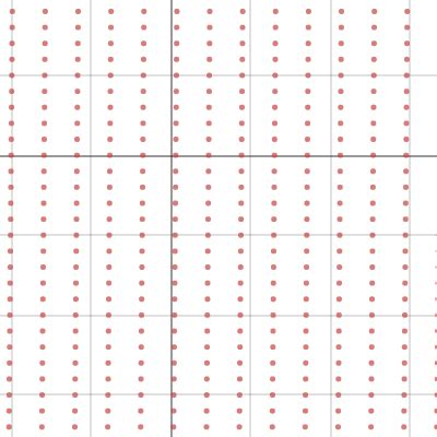 Texas Instruments Random Number Generator