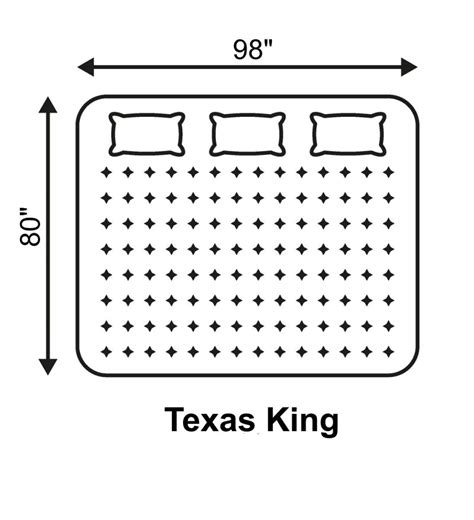 Texas King Bed Dimensions