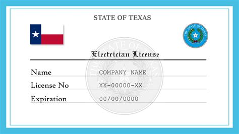 texas master electrician license requirements