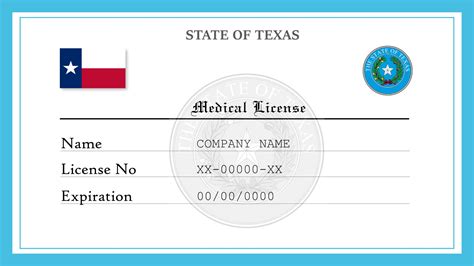 texas md state license verification