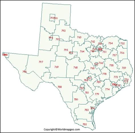 Texas Panhandle Zip Code Map