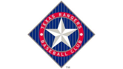 texas rangers baseball history timeline